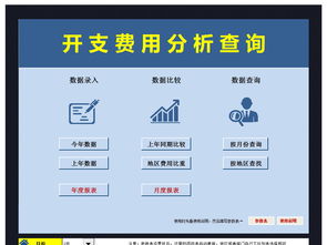 高效财务管理利器 公司财务开支费用分析查询Excel模板及财务报表大全